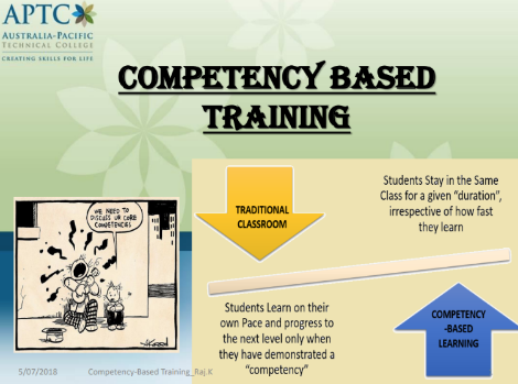 Competency-based training basics 
