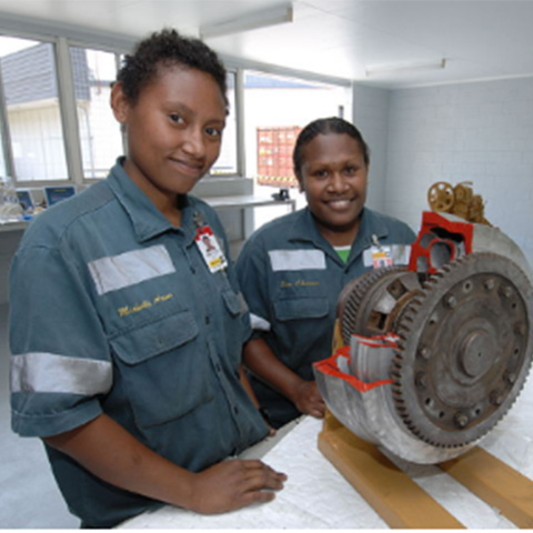 TVET Benefits 