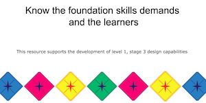 Know the foundation skills demands and the learners