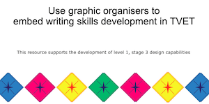 Use graphic organisers to embed writing skills development